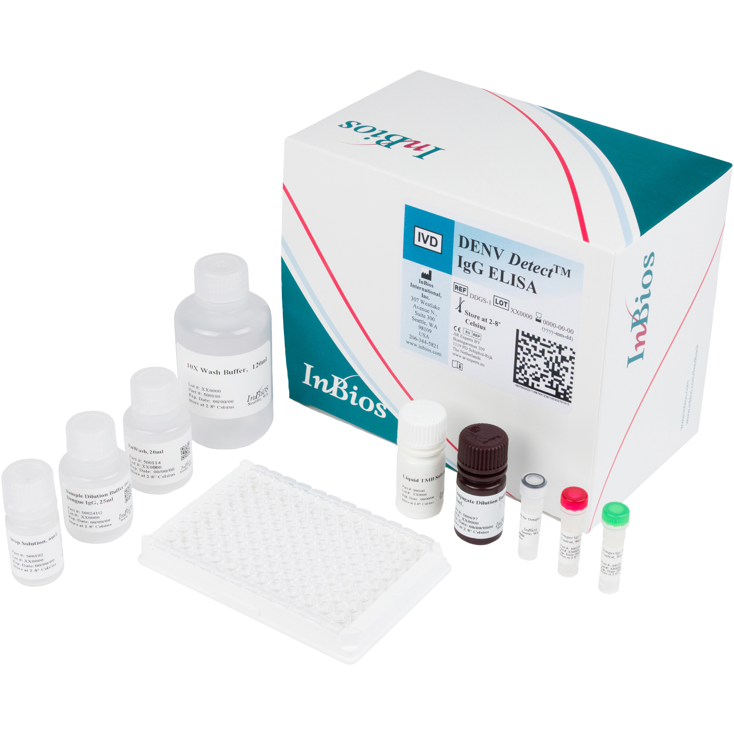 The DENV Detect™ IgG ELISA for Dengue.