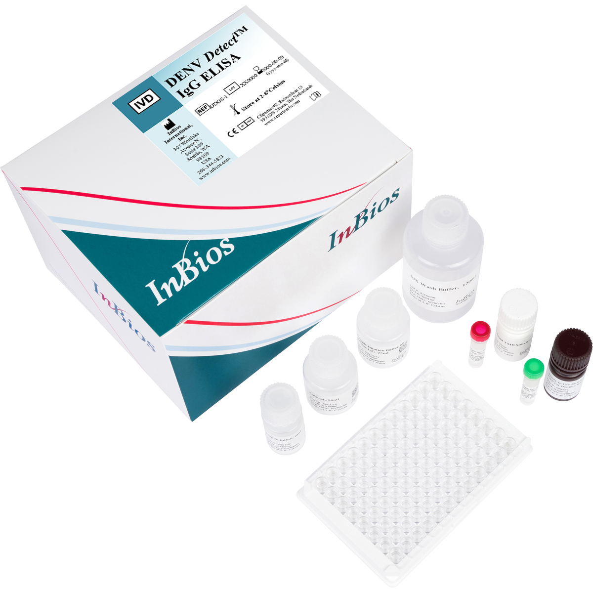 The DENV Detect™ IgG ELISA