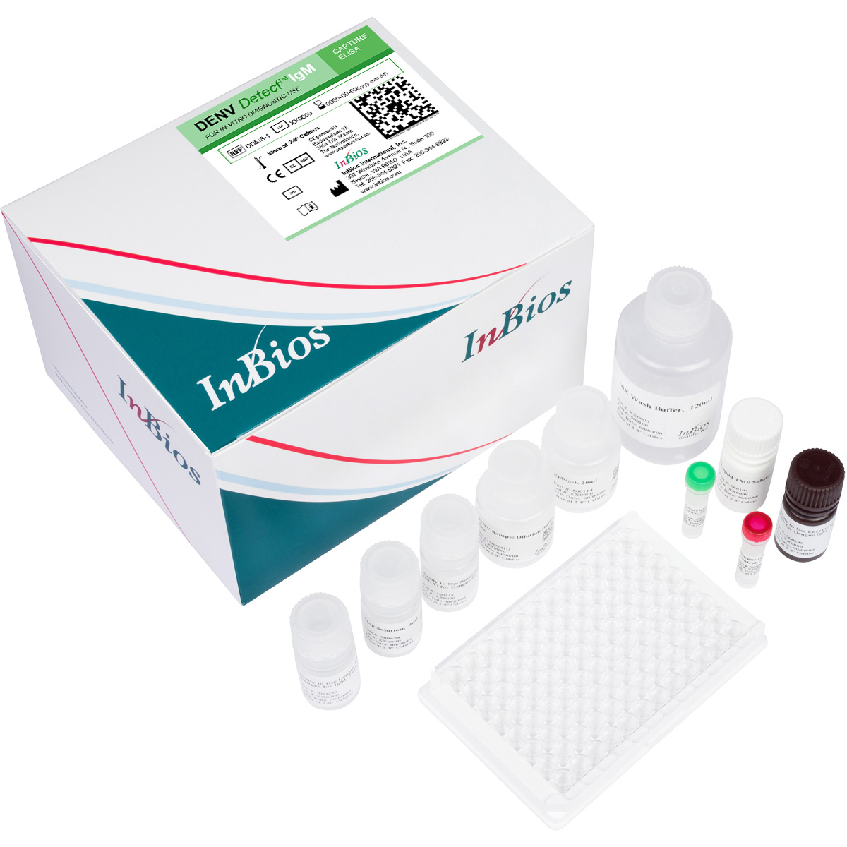 The DENV Detect™ IgM Capture ELISA
